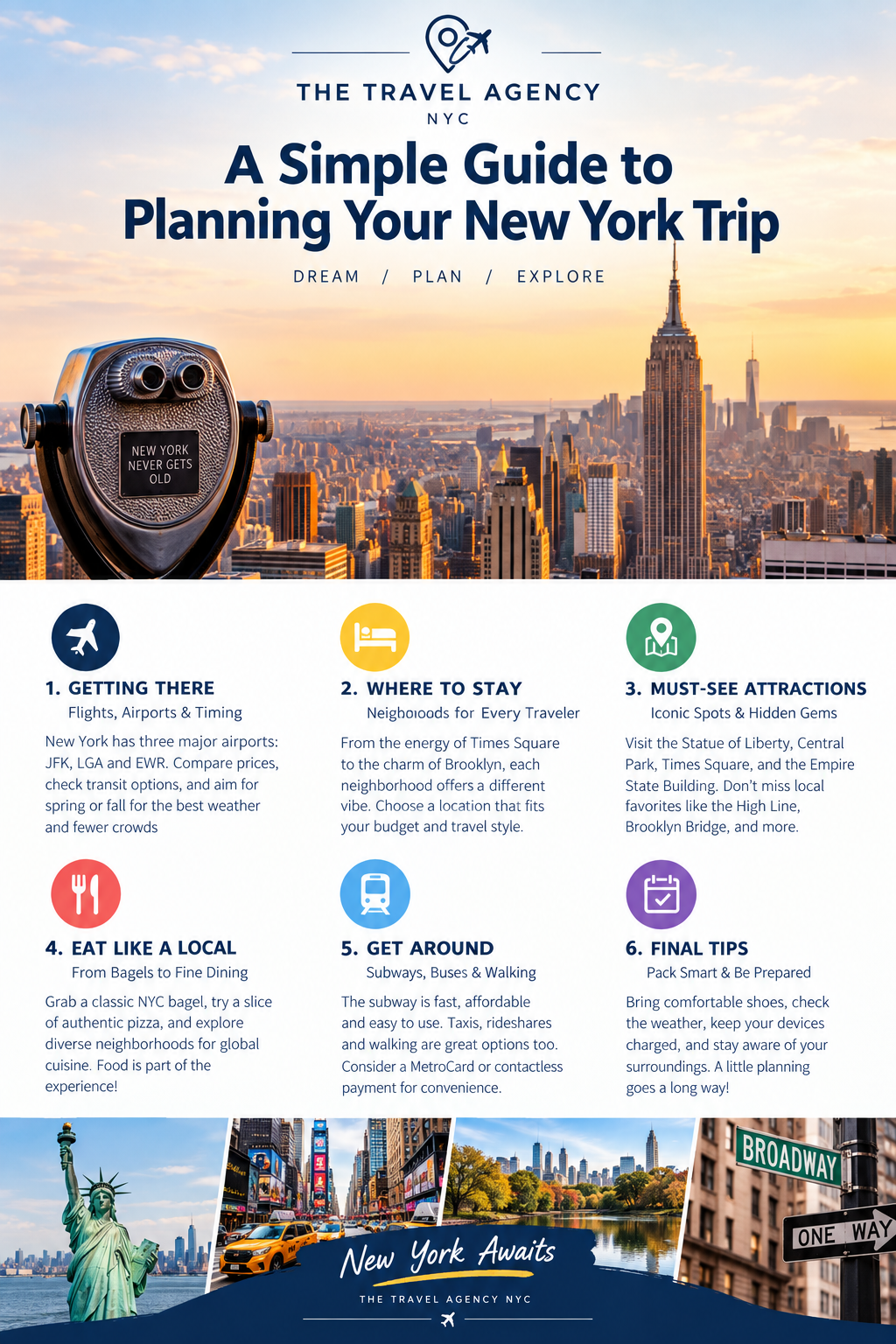 the travel agency nyc
