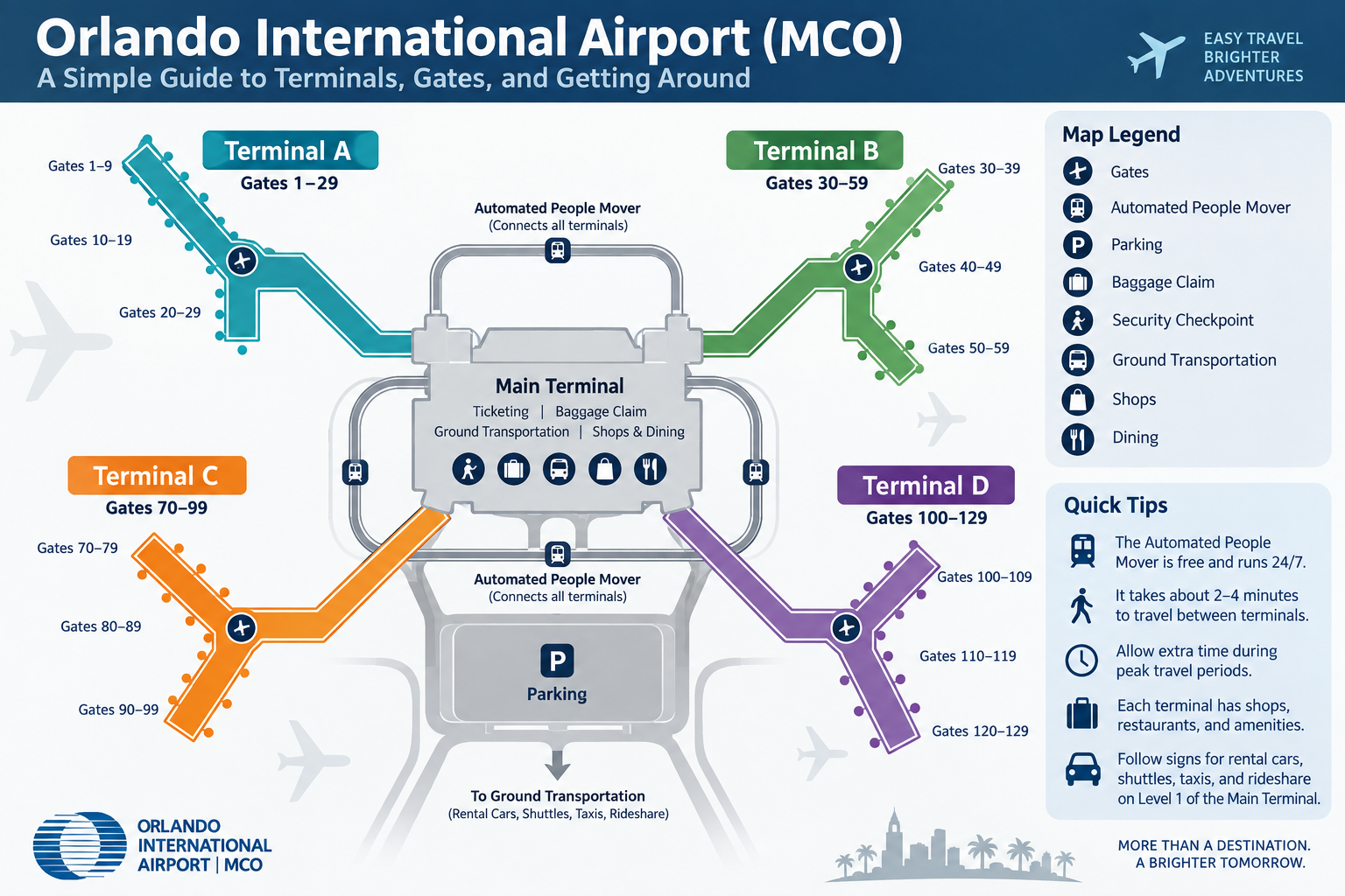 orlando airport map